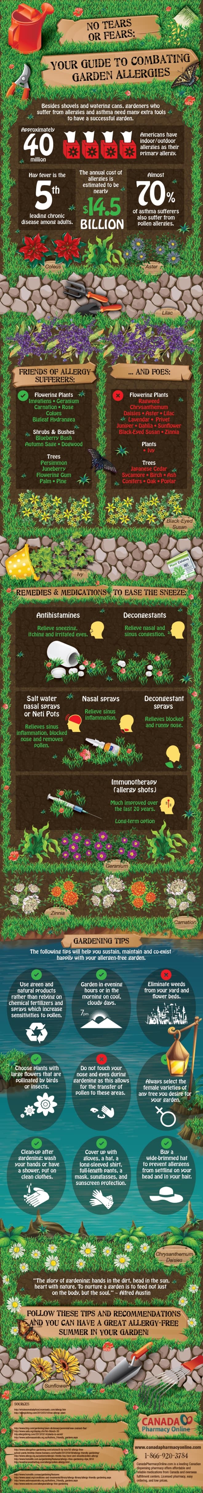 Combating Garden Allergies