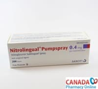 Take Nitrolingual for Chest Discomfort