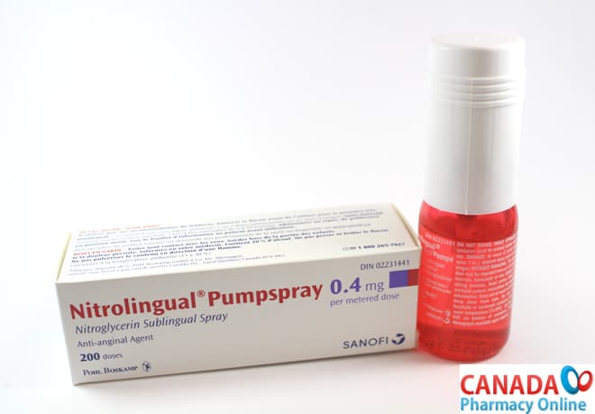 Nitrolingual 0.4mg by Sanofi Photo Credit: by CPOHealth