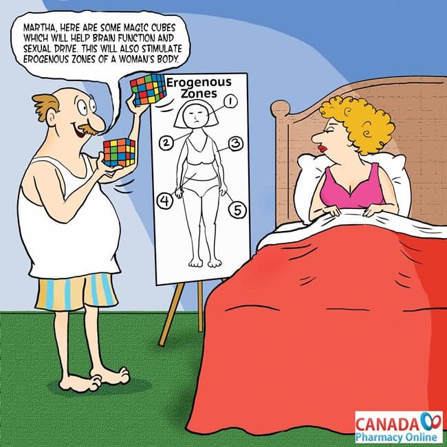 Is Great Sex All in the Brain? Is Great Sex All in the Brain?