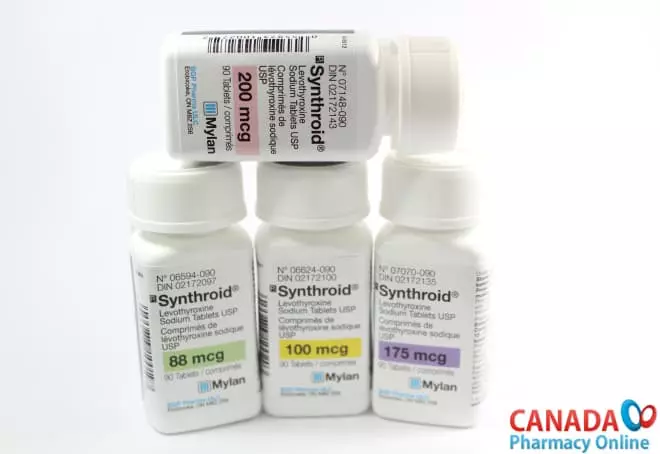 Can i buy synthroid online