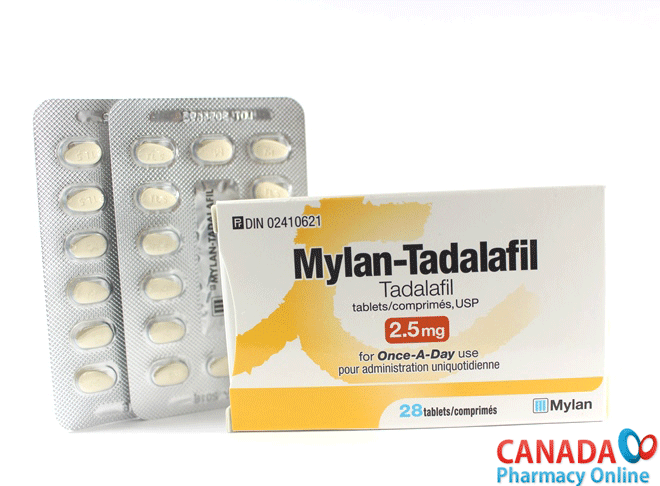 how to use tadalafil for ed