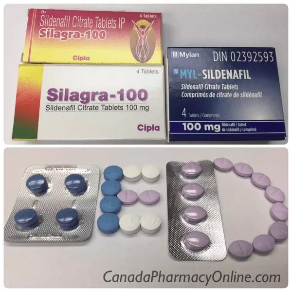 New Generic Sildenafil Myl-Sidenafil