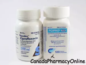 Cipro online Canadian Pharmacy