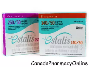 CombiPatch online Canadian Pharmacy