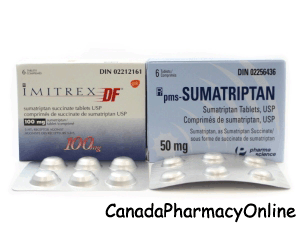 Imitrex mail order