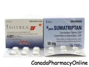 Imitrex online Canadian Pharmacy