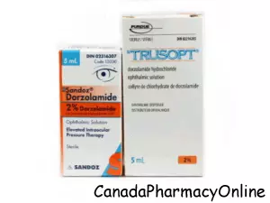 Trusopt Opthalmic Drops online Canadian Pharmacy