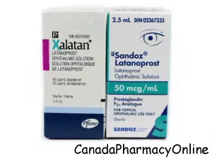 Xalatan Eye Drops online Canadian Pharmacy