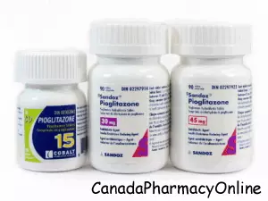 Actos online Canadian Pharmacy