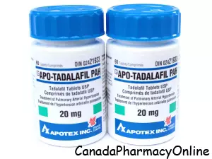 Adcirca online Canadian Pharmacy