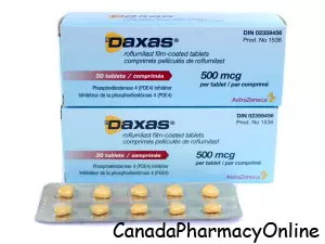 Daliresp online Canadian Pharmacy