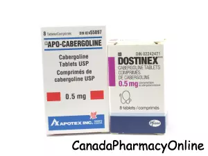 Dostinex online Canadian Pharmacy