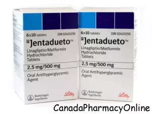 Jentadueto online Canadian Pharmacy