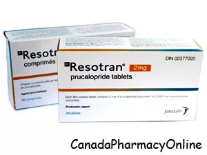 Resolor online Canadian Pharmacy