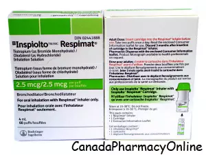 Stiolto Respimat online Canadian Pharmacy