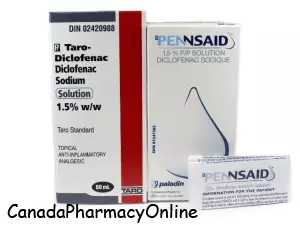 Pennsaid online Canadian Pharmacy