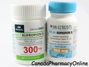 Buy Wellbutrin Xl Online Bupropion Hydrochloride 24h Er Tablet Canada