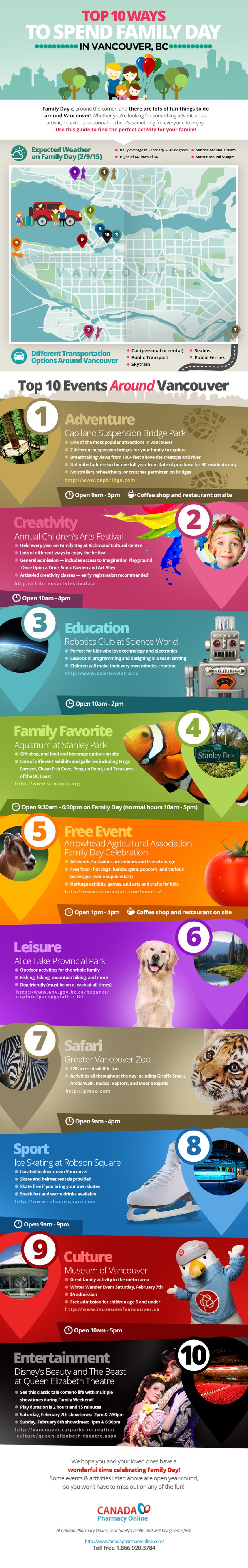 Family Day