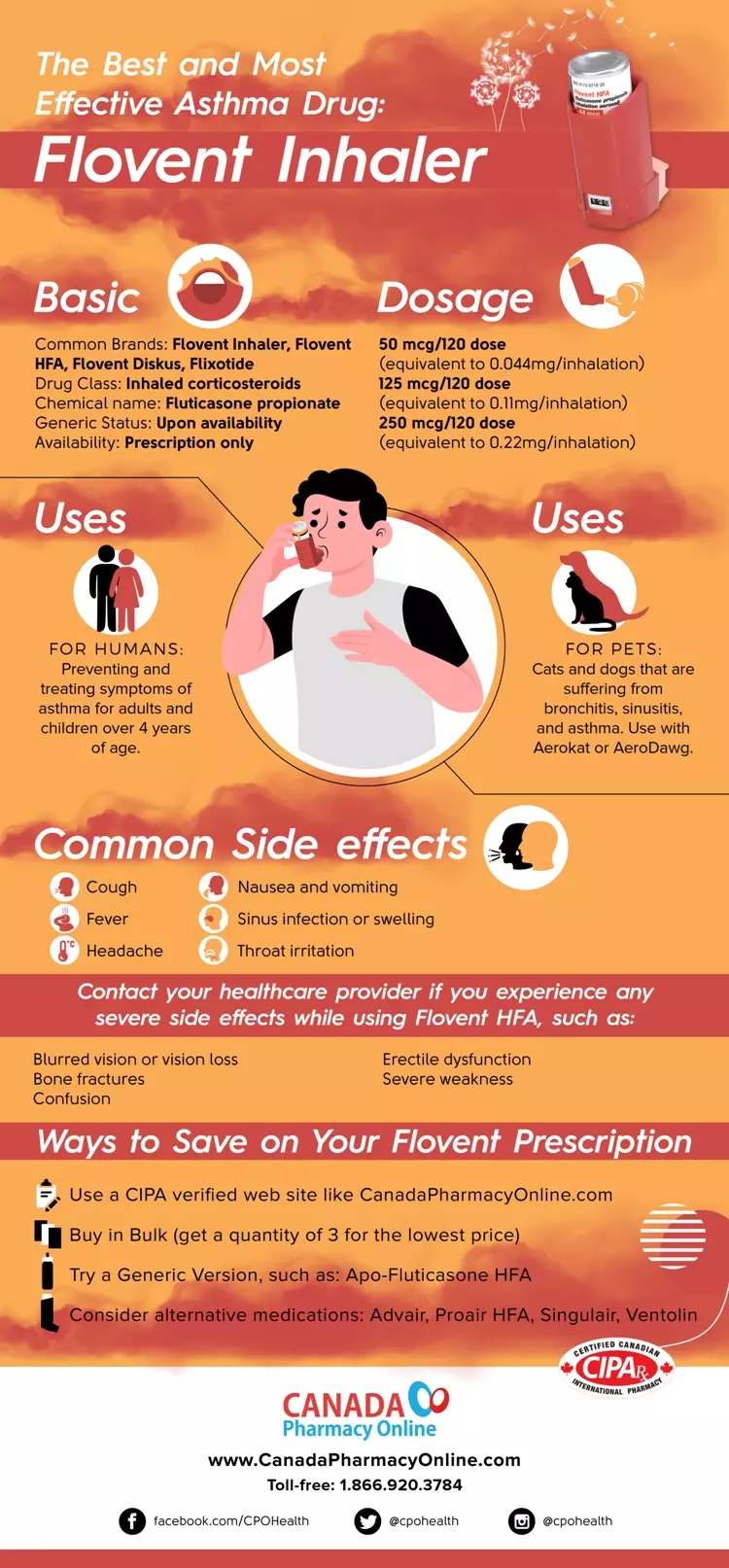 Flovent inhaler infographic