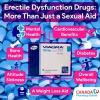 Erectile Dysfunction Drugs: More Than Just a Sexual Aid